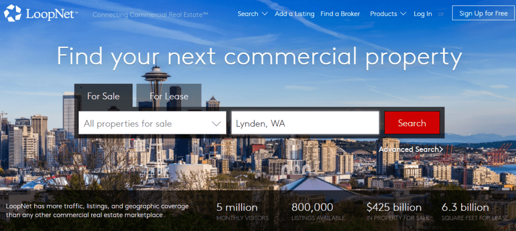 Top Websites to Search for Commercial Real Estate - Troy ...